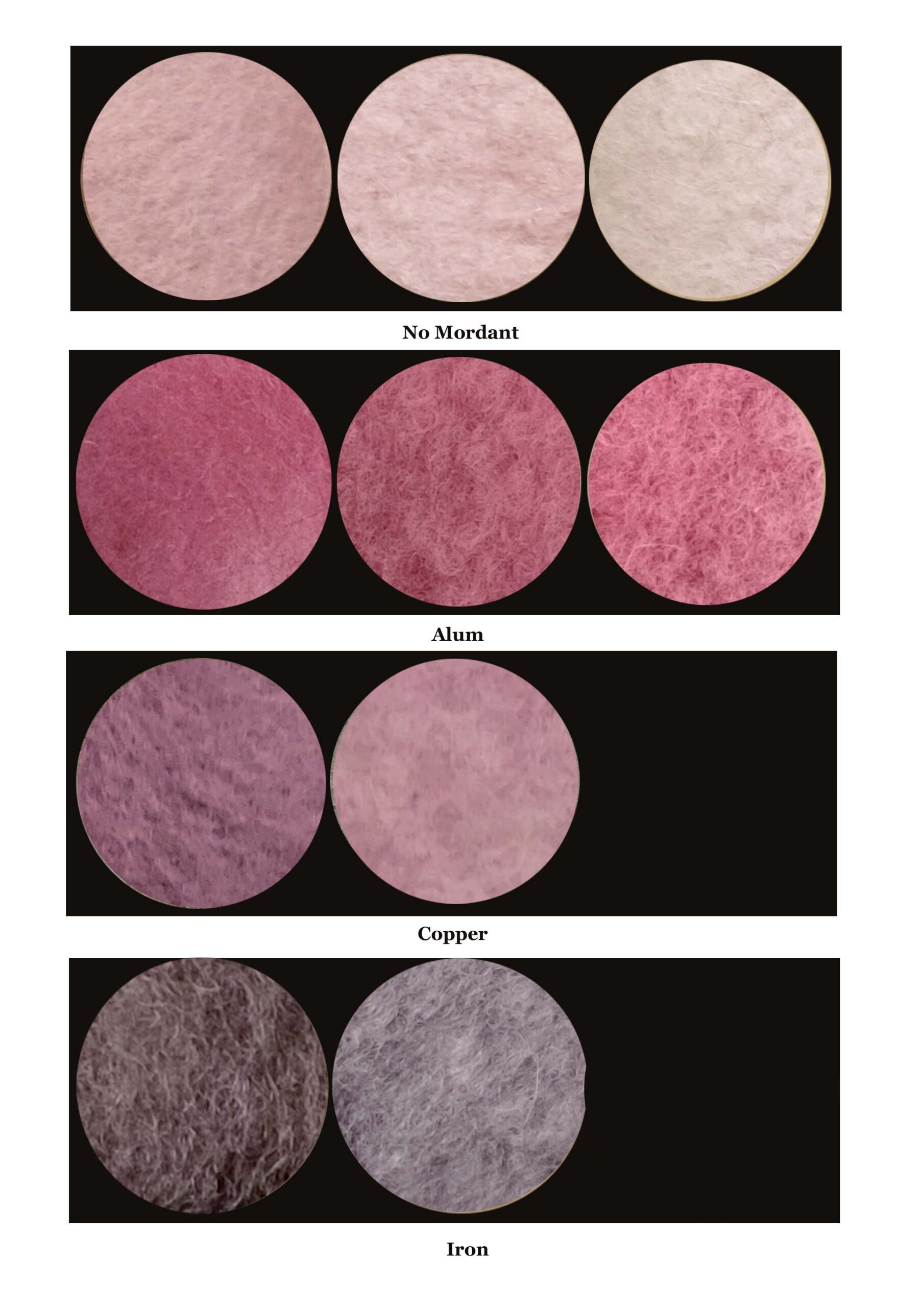 solar dyeing with lac